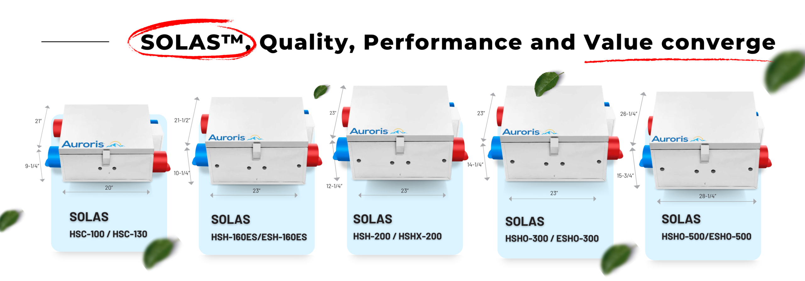 Solas Series
